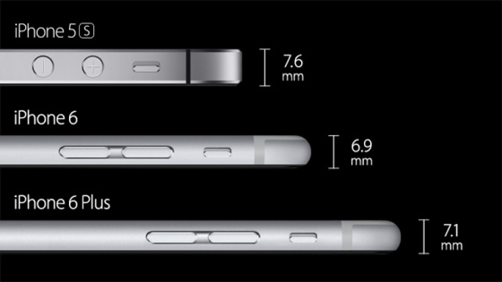 iPhone 6 Thickness